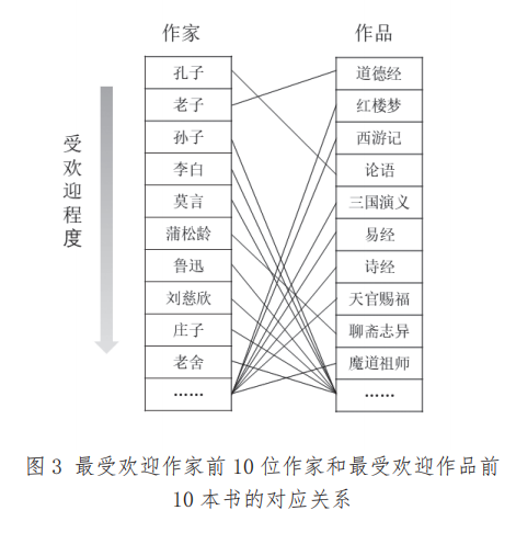 7df2915a-a589-452a-898d-2d55903c1236